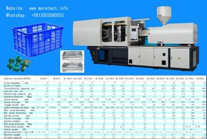 塑料桶注塑机 - Product Image 4