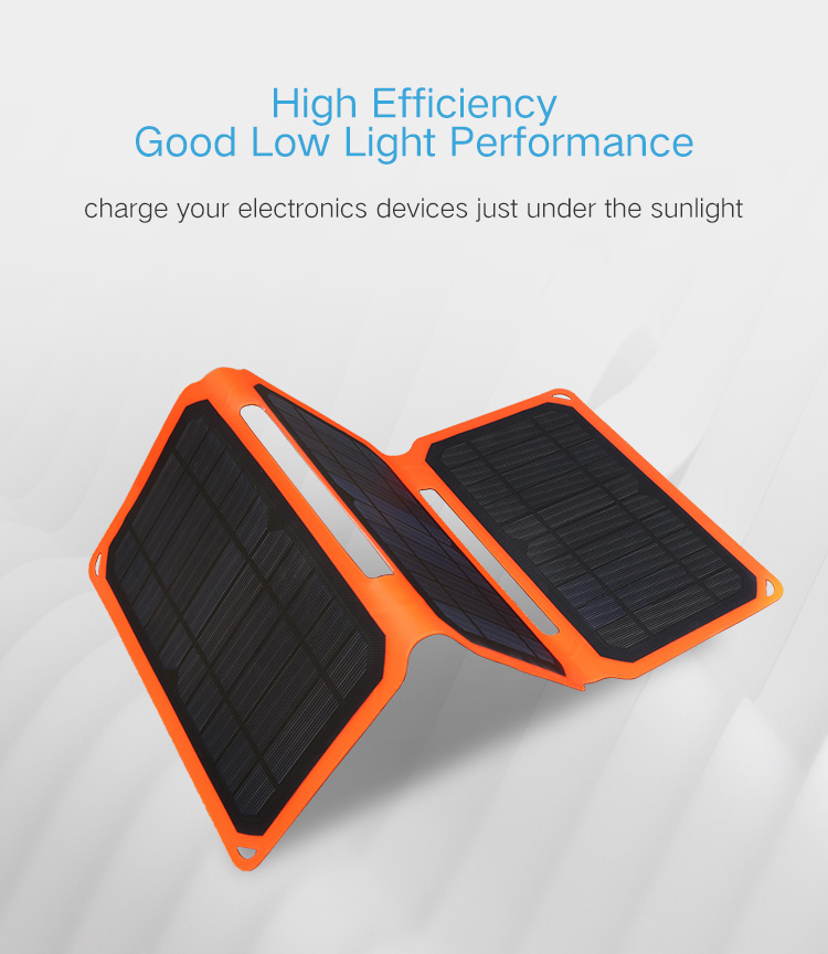FlexSolar 60W 折り畳み式ソーラーパネル 60W 12V Foldable Mono Solar Panels | FlexSolar® | Flex Solar