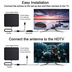 Antenne TV numérique HD Kebidumei 4K 28DB à gain élevé, prise EU, 50 miles, amplificateur actif, antenne intérieure HD, design plat - Product Image 2