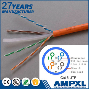 Ce/rohs/iso9001 aprobó 25 par cat 6 cable con <span class=keywords><strong>precio</strong></span> barato - Product Image 1