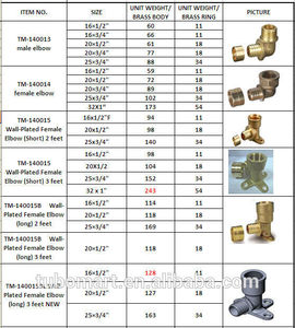 coude femelle avez 2 pieds fixés au mur raccord de <span class=keywords><strong>PER</strong></span> Espagnol type - Product Image 3