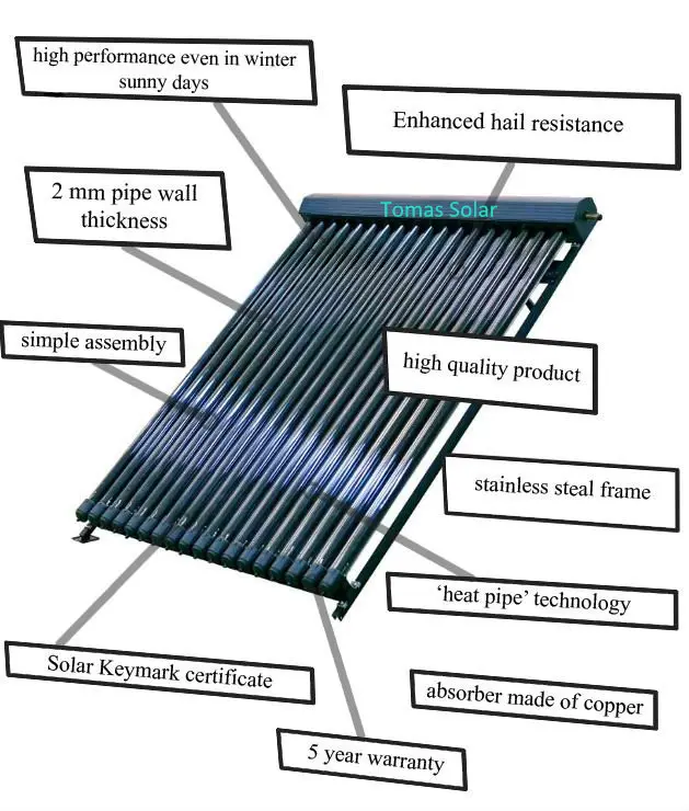 zonne-energie warm water verwarming systeem aluminiumlegering vacuÃ¼mbuis heat pipe