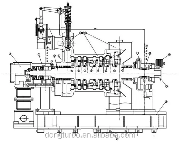 Turbina a vapore di classe 0.5MW-50MW per mini turbina a vapore della centrale elettrica della biomassa