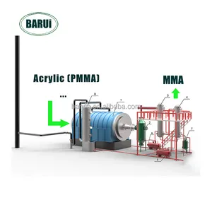 Wastes acrílicos pmma máquina de reciclagem de refinação mma de conversão