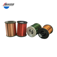 Shen Zhou-Cable de bobinado de cobre esmaltado, Cable de aluminio SZ aislado de calibre 20 opcional, precio en la India