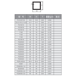 GD <span class=keywords><strong>de</strong></span> <span class=keywords><strong>aluminio</strong></span> <span class=keywords><strong>de</strong></span> diferentes tamaños <span class=keywords><strong>de</strong></span> extrusión <span class=keywords><strong>de</strong></span> tubo <span class=keywords><strong>de</strong></span> <span class=keywords><strong>aluminio</strong></span> cuadrado perforado - Product Image 4