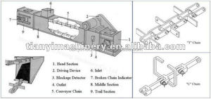 سلسلة حرير مزدوجة ، لسائبة فعالة - Product Image 2