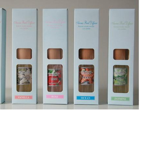 Diffuseur <span class=keywords><strong>d</strong></span>'<span class=keywords><strong>air</strong></span> en rotin avec capuchon en bois, <span class=keywords><strong>mini</strong></span> fragrance aromatique pour maison, bon marché, 30ml, 1 pièce - Product Image 2