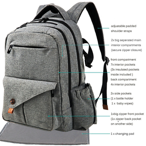 Date Designer Multi-fonction Maman Couche De Bébé <span class=keywords><strong>Sac</strong></span> <span class=keywords><strong>À</strong></span> Dos <span class=keywords><strong>Sac</strong></span> W/<span class=keywords><strong>Poussette</strong></span> Sangles, isolé Poches, Matelas <span class=keywords><strong>à</strong></span> <span class=keywords><strong>langer</strong></span> - Product Image 4