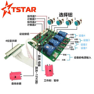 Hot Bán Đồng Xu Hoạt Động Hẹn Giờ Thay Đổi Hội Đồng Quản Trị - Product Image 6