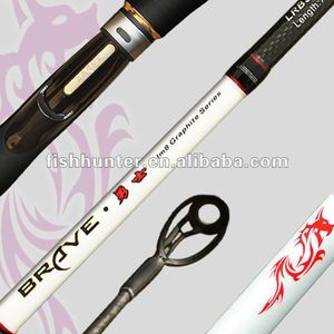 LUTAC brave-caña de pescar de fibra de carbono, guías fuji, 1,98 m - Product Image 6