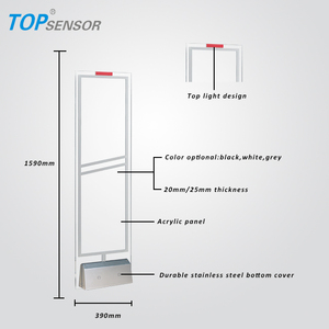 EAS 服装零售防盗安全系统 - Product Image 2