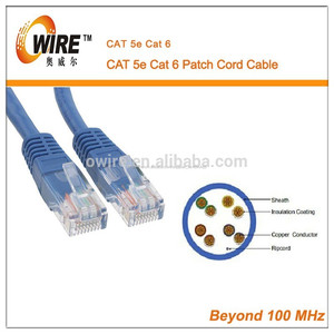 3 m cat 5e réseau câbles rj45 <span class=keywords><strong>ethernet</strong></span> patch câble <span class=keywords><strong>cordon</strong></span> avec le meilleur prix - Product Image 3