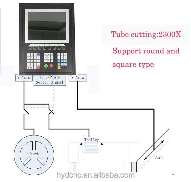 Economical <strong>Cnc</strong> Pipe Cutting System Controller With <strong>Nesting</strong> <strong>Software</strong> F2300BX