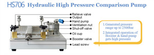 Comparateur de pression hydraulique pour l'étalonnage des manomètres d'équipement de laboratoire HS706 - Product Image 2