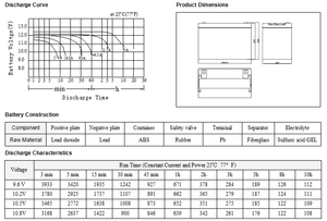 12 В 9 Ач Ups аккумулятор Agm Gel для хранения свинцово-кислотных аккумуляторных батарей для резервного копирования - Product Image 3