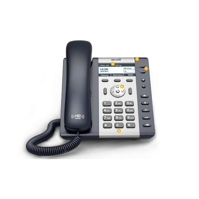Hot sell Entry-level 4G LTE IP phones 6 SIP LINE with sim 3G/4G Card