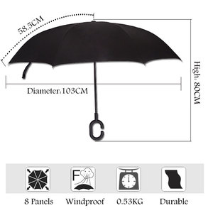 En gros pas cher <span class=keywords><strong>prix</strong></span> double couche à l'envers <span class=keywords><strong>inversé</strong></span> <span class=keywords><strong>parapluie</strong></span> en Chine - Product Image 5