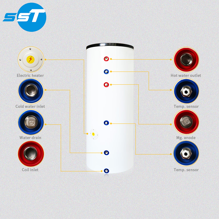 SST Flat Plate Solar Water Heater Storage tank Electric Back Up,roof Solar Powered Water tank Heater · image 5