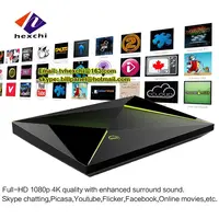 Android Internet TV Box, Indian Channels, Z8, S905X, 1080 P