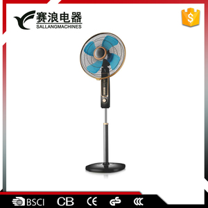 Ventiladores de ventilación Natural que guay como acondicionadores de aire al por mayor - Product Image 1
