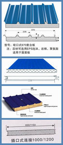 EPS ألواح للحائط لوحة إسمنتية عازلة خط إنتاج الصوف الصخري fireroofing ألواح عازلة - Product Image 5