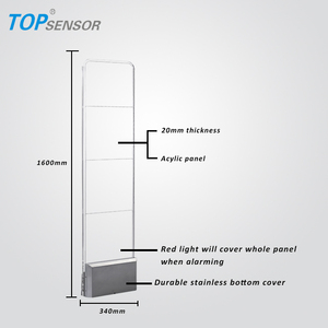 Bán Lẻ Quần Áo An Ninh Thẻ Hệ Thống EAS RF Mono Antenna - Product Image 2