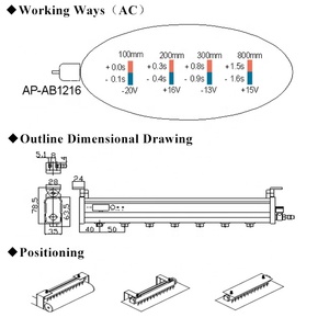 AP-AB1216-1 เครื่องกำจัดไฟฟ้าสถิต ดีไอออนไนเซอร์ แท่งไอออนสำหรับขาย - Product Image 6