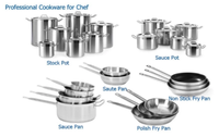 Batterie de cuisine NSF Listing Marmite, casserole, poêle à ragoût et autre acier inoxydable pour restaurant Ensembles de batterie de cuisine personnalisés minimalistes