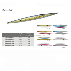 Gabarit en métal de roche de mer, <span class=keywords><strong>poisson</strong></span> en plomb, livraison gratuite, livraison gratuite, nouveau - Product Image 6