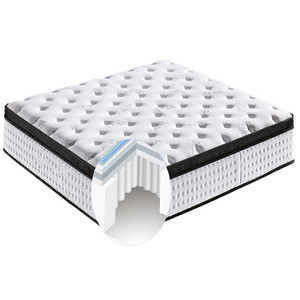 Diseño de lujo moderna ropa de cama conjunto de bolsillo de primavera colchón de esponja para cama para la venta - Product Image 4