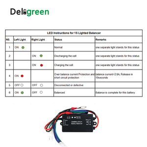<span class=keywords><strong>Grossiste</strong></span> Cellule 2V 6V 12V Plomb acide batterie Équilibreur pour Tous Les Nouveaux d'occasion Vieux batteries - Product Image 5