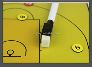 Card board magnetic <span class=keywords><strong>wallet</strong></span> basketball <span class=keywords><strong>coach</strong></span> trainer soccer and basketball tactical plate - Product Image 5