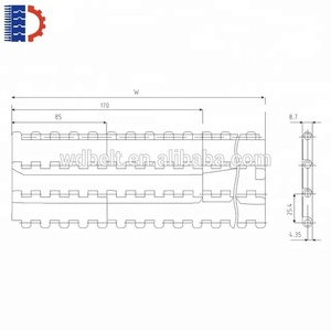 3200 Serie Kunststof Tafelbladketting - Product Image 5