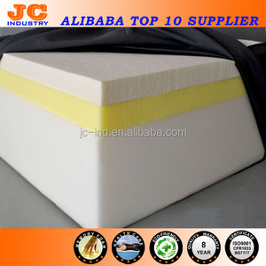 Fabricante de Espuma de China, Venta al por Mayor de Colchones de Esponja para Cama con Certificado BS7177 <span class=keywords><strong>CA117</strong></span> - Product Image 4