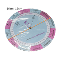 Calculateur de date d'accouchement Âge gestationnel en semaines Roue de calcul de l'IMC