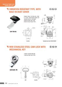 Khóa Cam Xoay Một Phần Bằng Thép Không Gỉ Có Chốt Sạc Và Cột Thông Minh Ứng Dụng Cho LM-845-7B - Product Image 3
