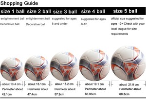 Pelotas <span class=keywords><strong>de</strong></span> fútbol <span class=keywords><strong>de</strong></span> pvc, baratas, logotipo personalizado con impresión <span class=keywords><strong>de</strong></span> cosido a máquina, a granel - Product Image 2