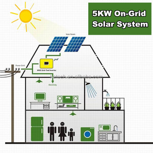 <span class=keywords><strong>Alibaba</strong></span> precio <span class=keywords><strong>de</strong></span> las <span class=keywords><strong>acciones</strong></span> del sistema solar en la red 5kw casa - Product Image 1