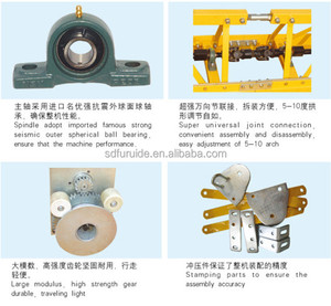 <span class=keywords><strong>Béton</strong></span> Rouleau de Puissance Chape Automatique de Nivellement De Sol En <span class=keywords><strong>Béton</strong></span> Machine (FZP-130) - Product Image 4