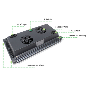 Sistemas de Cultivo Hidropónico <span class=keywords><strong>Led</strong></span> Crece La Lámpara 200 W <span class=keywords><strong>Led</strong></span> Grow Light <span class=keywords><strong>Full</strong></span> <span class=keywords><strong>Spectrum</strong></span> FP200 - Product Image 4