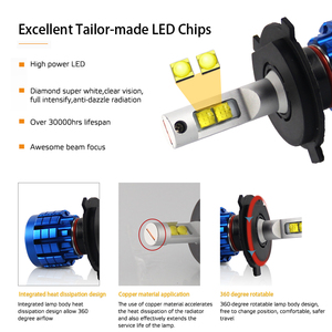 Système d'éclairage automatique LED 6500K Q10, 20000 Lumen, 100W, H4 ampoules H11 HB4, phares de voiture Led H7, H4, 9005 - Product Image 2