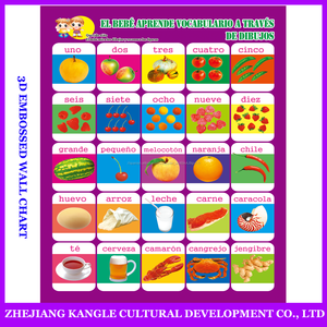 <span class=keywords><strong>Español</strong></span> idioma niños juguetes gráfico mural con <span class=keywords><strong>sistema</strong></span> de guía de estudio con <span class=keywords><strong>el</strong></span> aprendizaje ABC poster - Product Image 5