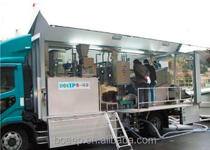 मिनी अपशिष्ट जल उपचार संयंत्र कीचड़ Dewatering - Product Image 4
