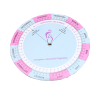 Calculateur de date d'accouchement Âge gestationnel en semaines Roue de calcul de l'IMC