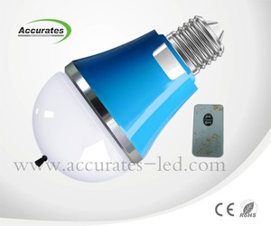 Nuevos productos calientes para 2015 china alibaba. Com - Product Image 1