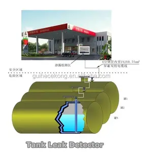 GUIHE marca de fábrica Precio de aceite/agua sensor de fugas de uso para estación de subterráneo de combustible tanque de fibra de vidrio de detección de fugas de dispositivo