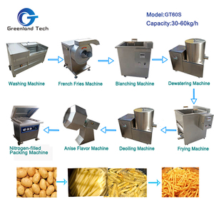 Taille personnalisée français frites fabricant congelés ligne faisant - Product Image 3