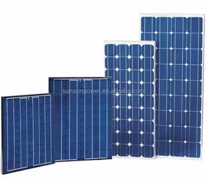 Хорошая цена панели солнечных батарей экспорт в корею