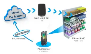 Zkong New Design Wireless AP Base Station By Blue Tooth Connected